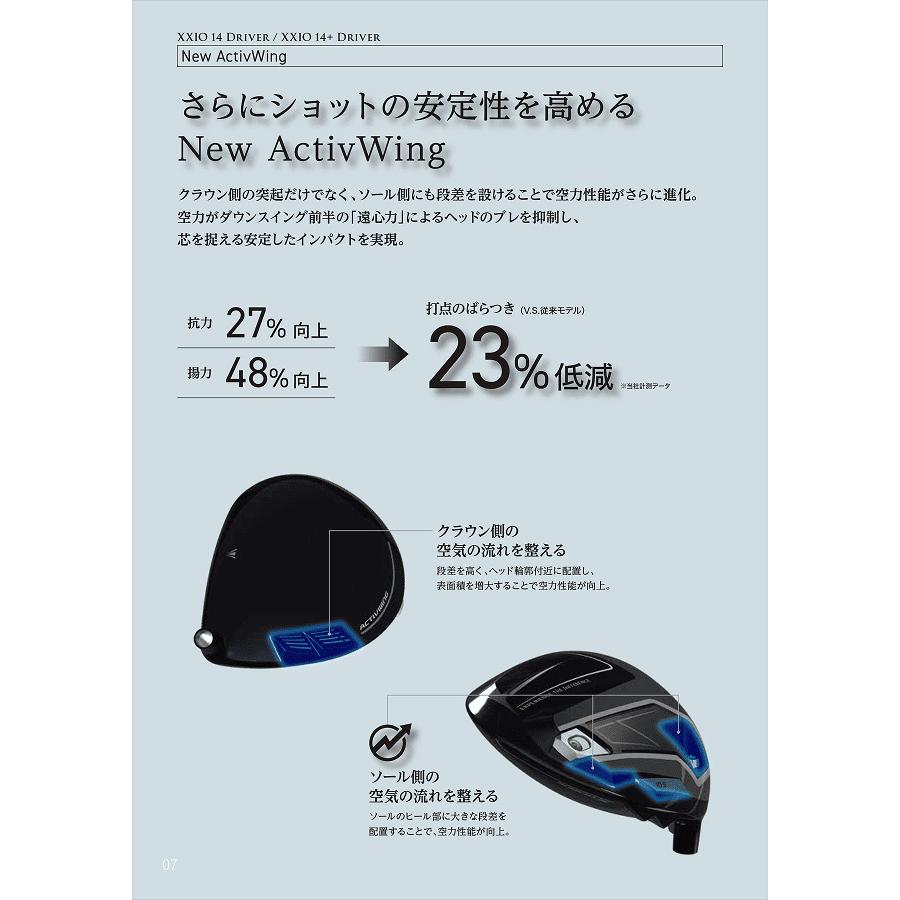 DUNLOP（ダンロップ） ゼクシオ14 ドライバー ゼクシオ MP1400