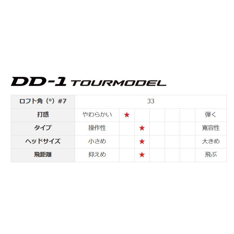 YAMAHA（ヤマハ） RMX DD-1 TOURMODEL アイアンセット 5本組(6-P) N.S.