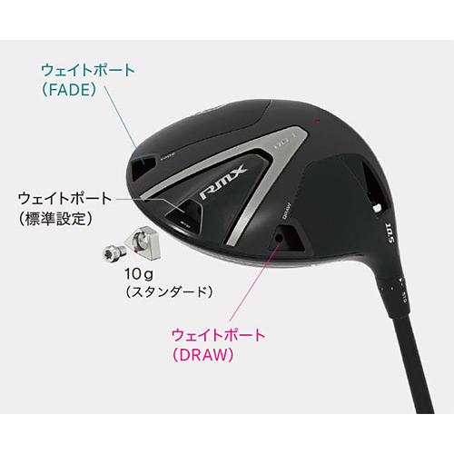 ヤマハ　RMX　RMX DD-1 ドライバー TENSEI GR 50　シャフト：TENSEI GR 50 ヤマハ RMX DD-1 ドライバー TENSEI GR 50 カーボンシャフト : テレ東