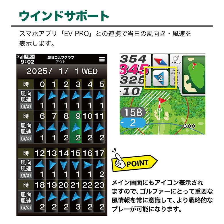 EAGLE VISION 朝日ゴルフ イーグルビジョン NEXT G EV-438 GPSナビ