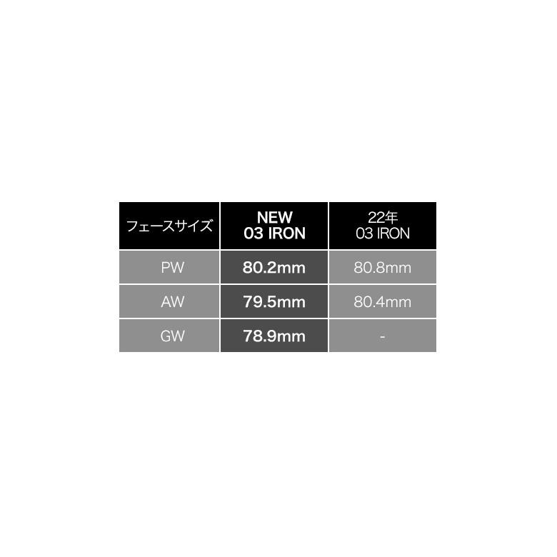 「数量限定」プロギア 03 リミテッド ブラック エディション アイアン単品 スペックスチールIII Ver.2 Luxury Black スチールシャフトの画像