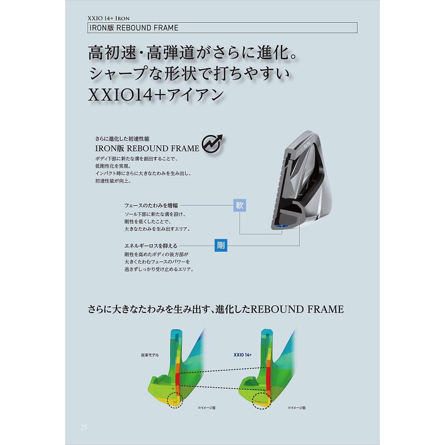 DUNLOP（ダンロップ） ゼクシオ14+ アイアンセット 5本組(6-P) SPEEDER