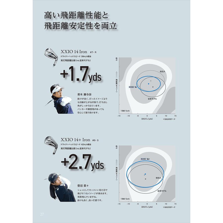 DUNLOP（ダンロップ） ゼクシオ14+ アイアンセット 5本組(6-P) SPEEDER