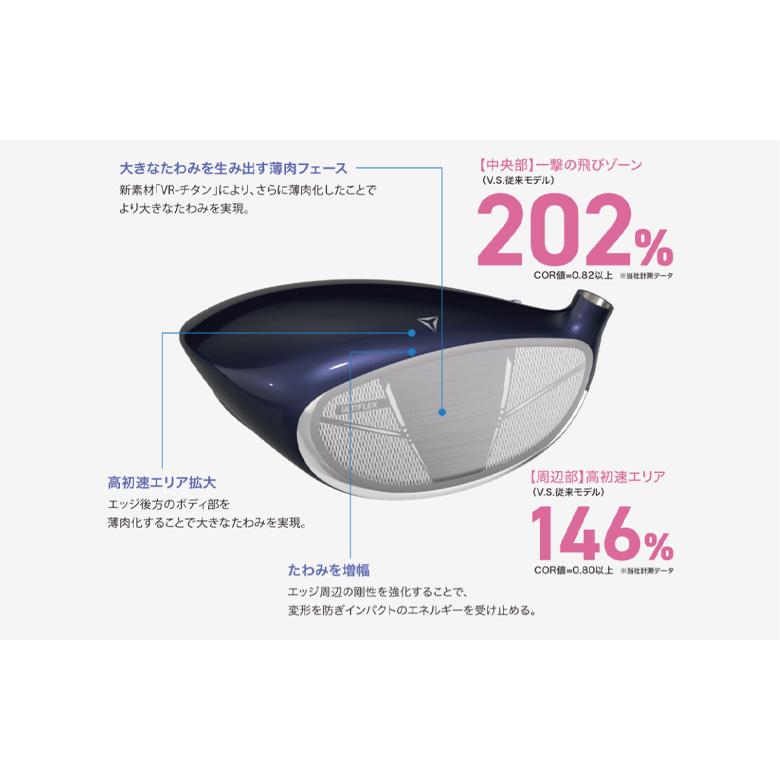 「レディース」ダンロップ ゼクシオ14 ドライバー ゼクシオ MP1400L カーボンシャフト ホワイトの画像