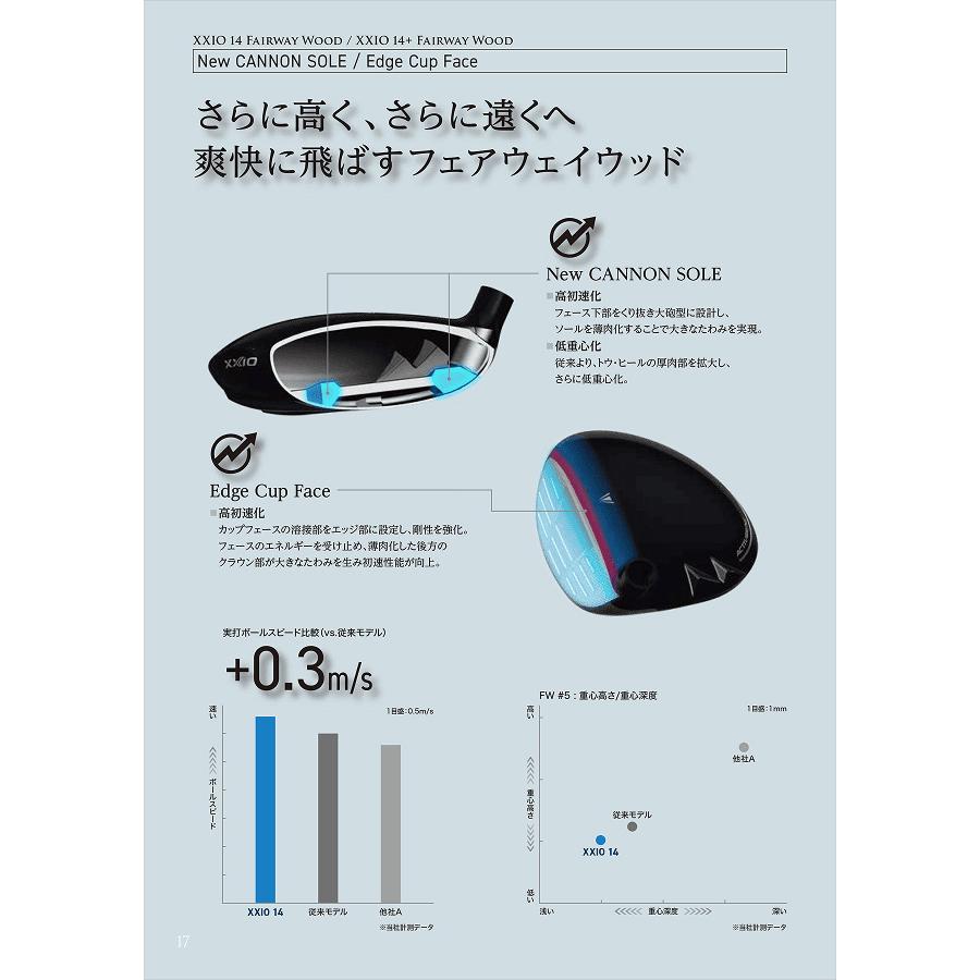 「25・26日限定！最大5，000円引きクーポン！」「レフティー/左用」ダンロップ ゼクシオ14 フェアウェウッド ゼクシオ MP1400 カーボンシャフト_6