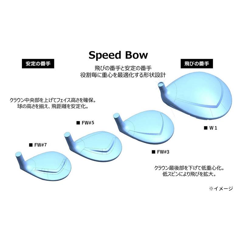 MAJESTY（マジェスティ） マルマン ゴルフ NEW SG フェアウェイウッド