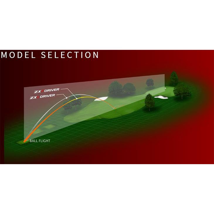 DUNLOP（ダンロップ） 「8日限定！最大5,000円引きクーポン！」[決算