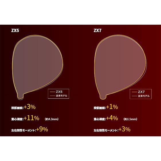 ※今だけ割引価格！ファーストライン、タンカラー DUNLOP（ダンロップ） 「1月5日まで！最大5,000円引きクーポン
