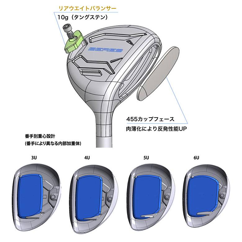 ★ホンマ★HONMA BERES★3点式★ゴルフバック★フードなし★水色★ BERES 「日本限定モデル」ホンマゴルフ ベレス10 JPグレード