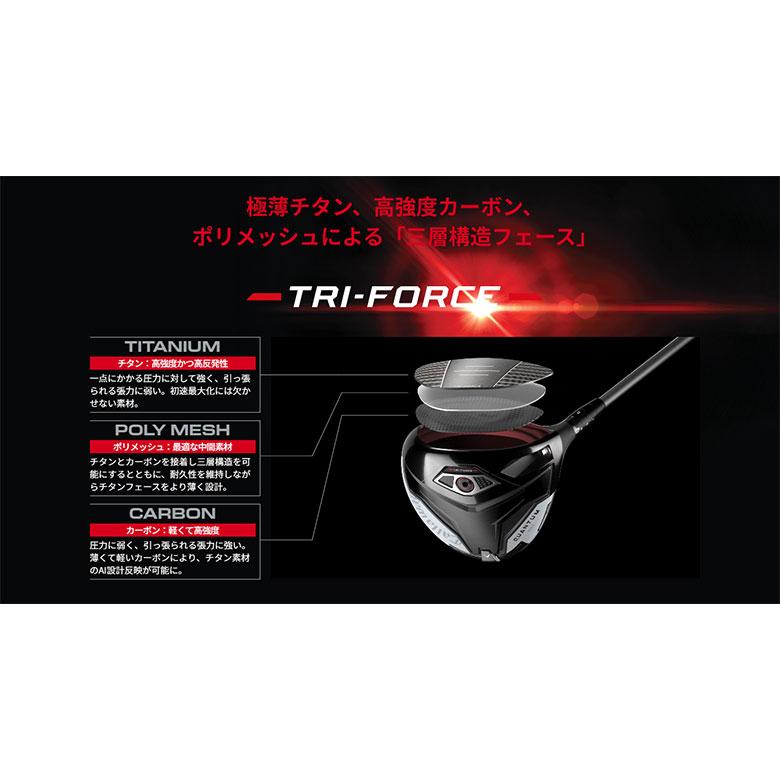 [25％オフクーポン発行中］「レディース」キャロウェイ クアンタム マックス ファスト ドライバー SPDSTAR 40 LDY カーボンシャフトの画像