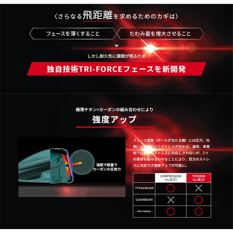 [25％オフクーポン発行中］「レディース」キャロウェイ クアンタム マックス ファスト ドライバー SPDSTAR 40 LDY カーボンシャフトの画像