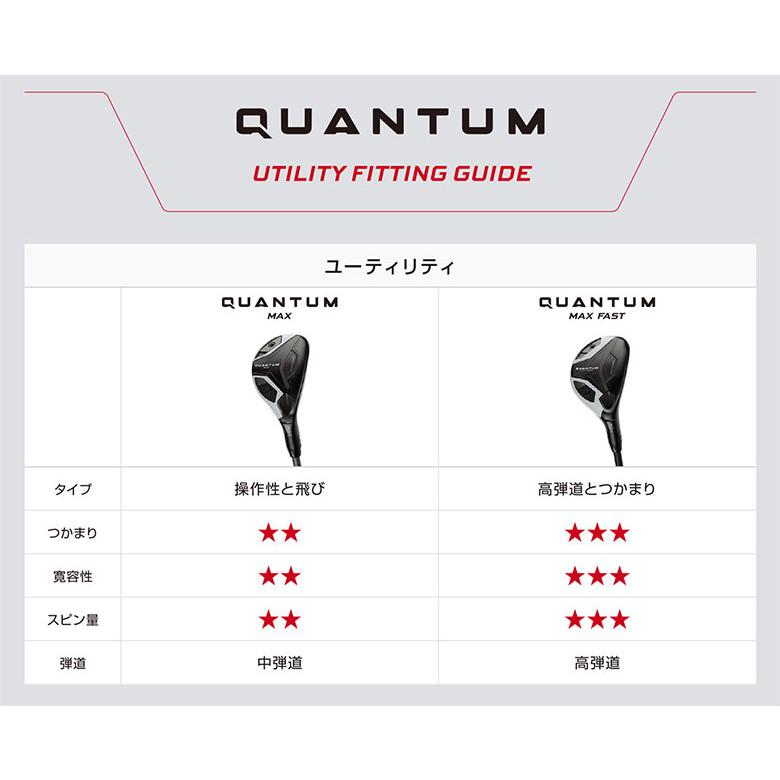 Callaway - [25％オフクーポン振りだし中］キャロウェイ クアンタム マックス ファ同盟罷業 ありがた味 ATHLEMAX 炭素矢がら