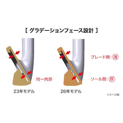 PRGR（プロギア） 02 アイアンセット 5本組(6-P) NSプロ モーダス3