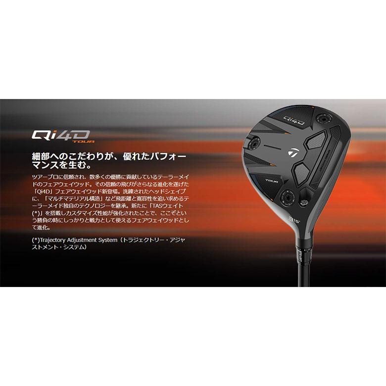 TaylorMade（テーラーメイド） 「USモデル」テーラーメイド Qi4D