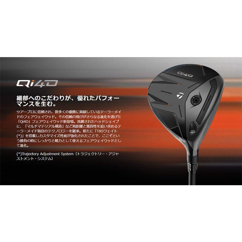 TaylorMade（テーラーメイド） 「USモデル」テーラーメイド Qi4D
