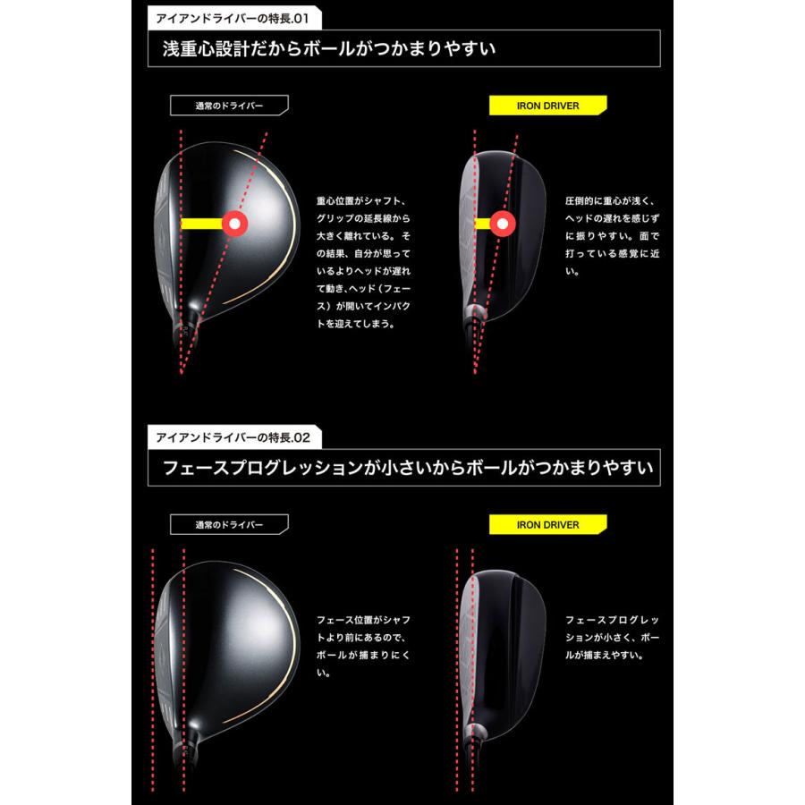 ソナテック ゴルフ アイアン ドライバー 三菱ケミカル社製 純正
