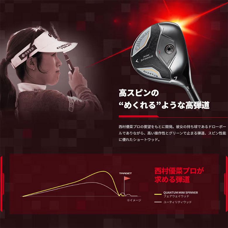 Callaway（キャロウェイ） 「話題のミニフェアウェイウッド