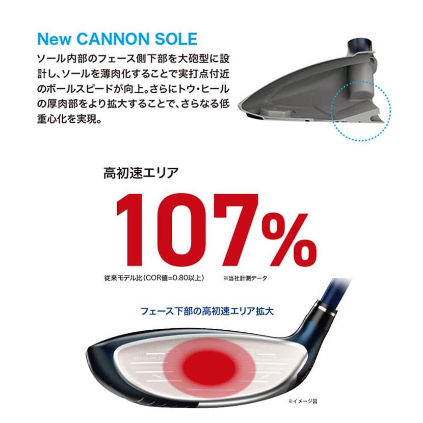 ダンロップ ゼクシオ13 インターナショナルモデル フェアウェイウッド ゼクシオ MP1300K カーボンシャフト ネイビーの画像