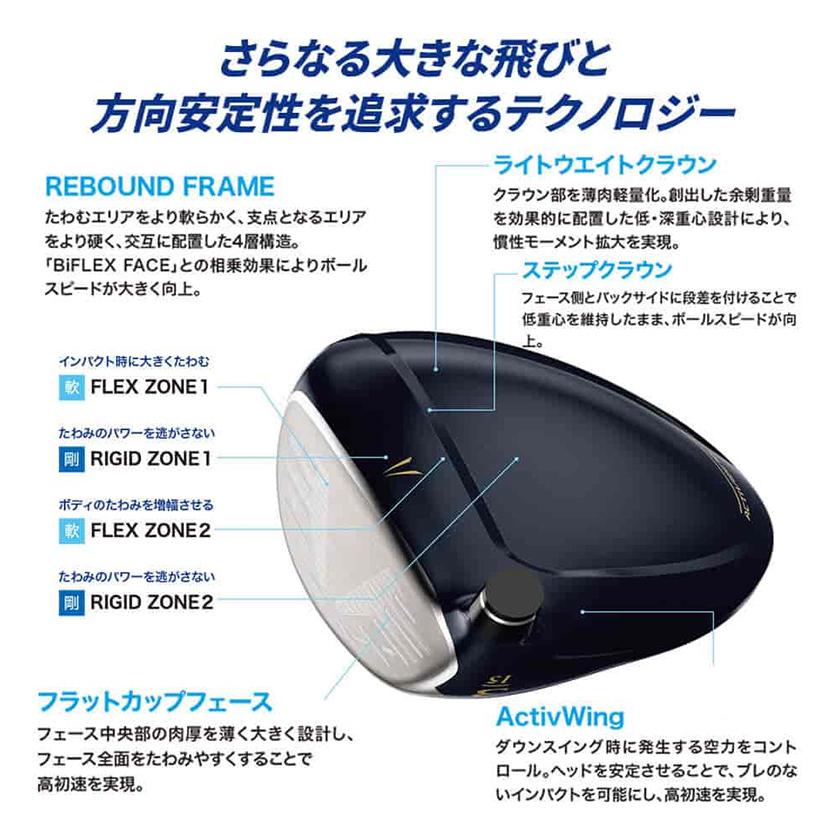 ダンロップ ゼクシオ13 インターナショナルモデル フェアウェイウッド ゼクシオ MP1300K カーボンシャフト ネイビーの画像