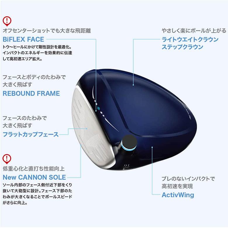 「レディース」ダンロップ ゼクシオ13 インターナショナルモデル ユーティリティー XXIO MP1300LK カーボンシャフト ブルーの画像