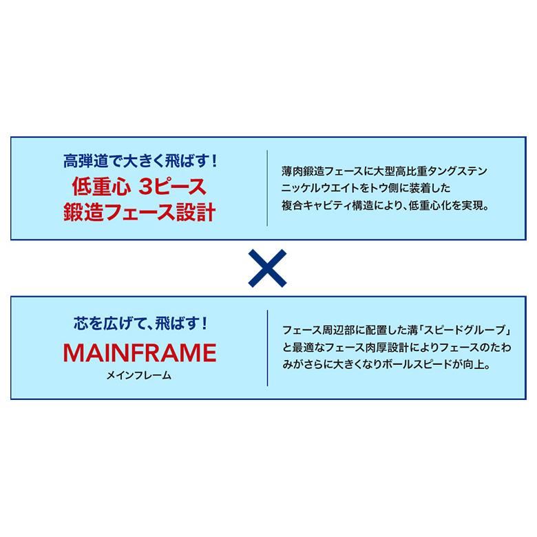 ダンロップ ゼクシオ エックス インターナショナルモデル アイアンセット 8本組(5-P,A,S) ダイナミックゴールド 95 スチールシャフトの画像