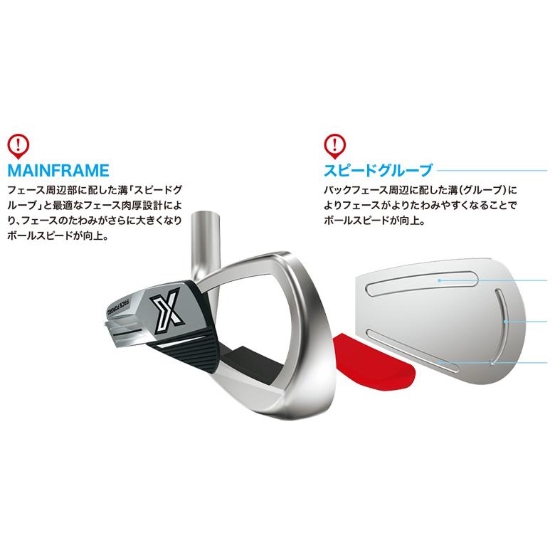 XXIO ダンロップ ゼクシオ エックス インターナショナルモデル