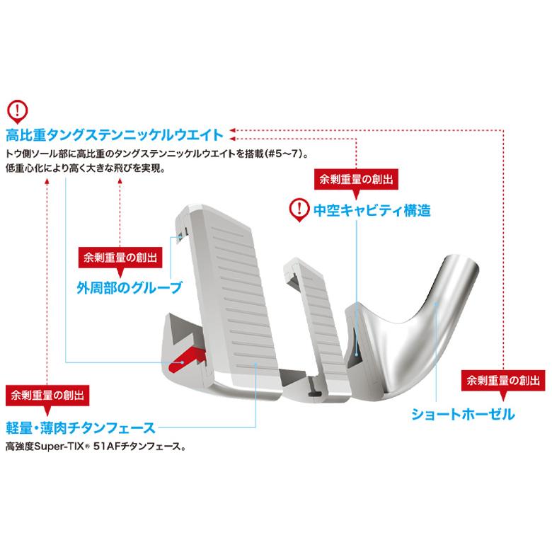 ダンロップ ゼクシオ13 インターナショナル アイアンセット 8本組(5-P,A,S) XXIO MP1300K カーボンシャフト ネイビーの画像