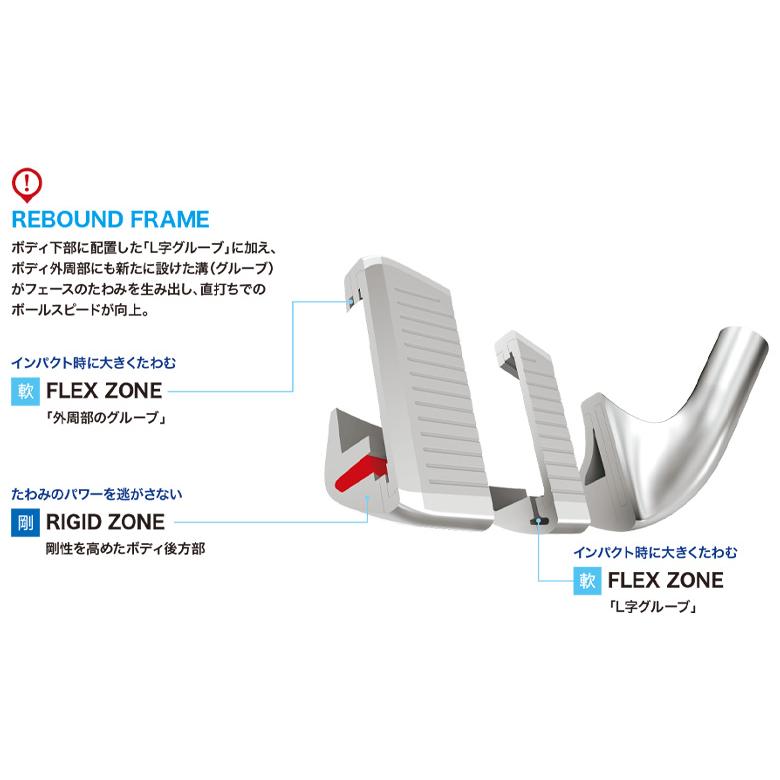ダンロップ ゼクシオ13 インターナショナル アイアンセット 8本組(5-P,A,S) XXIO MP1300K カーボンシャフト ネイビーの画像