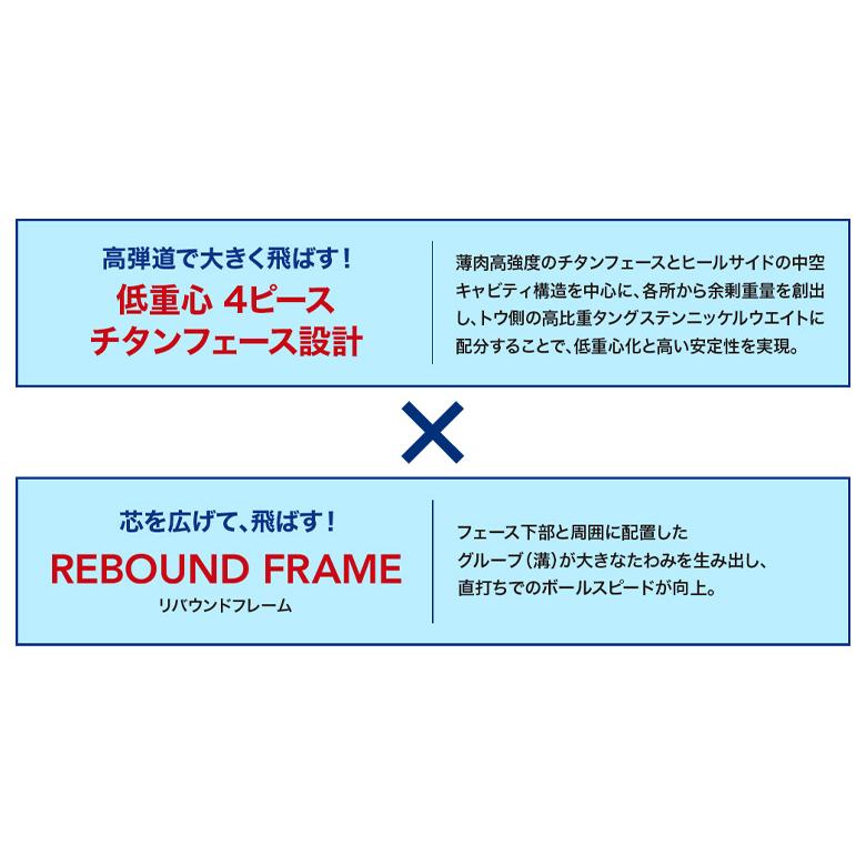 ダンロップ ゼクシオ13 インターナショナルモデル アイアンセット 8本組(5-P,A,S) NSプロ 850GH DST for XXIO スチールシャフト ネイビーの画像