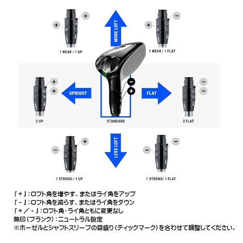 Callaway（キャロウェイ） 「送料無料/純正品/スリーブ単体/レフティー