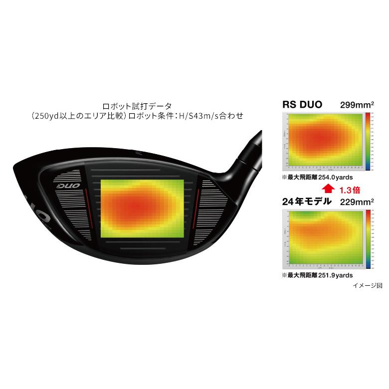 RS プロギア MAX DUO ドライバー ディアマナ FOR PRGR