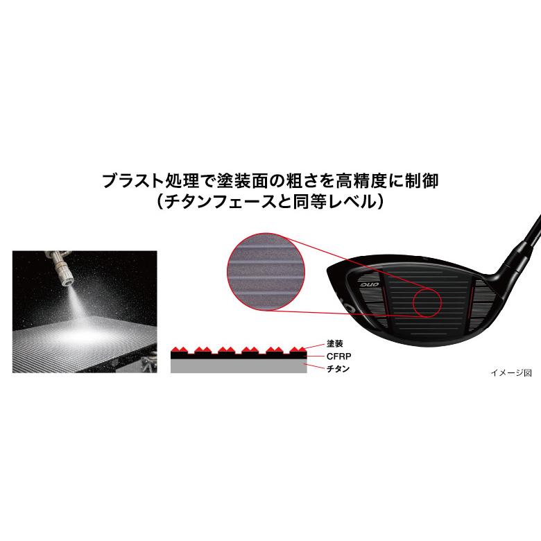 RS プロギア MAX DUO ドライバー ディアマナ FOR PRGR