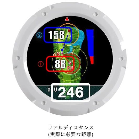 ShotNavi（ショットナビ） Evolve G II 腕時計型 GPSナビ : テレ東