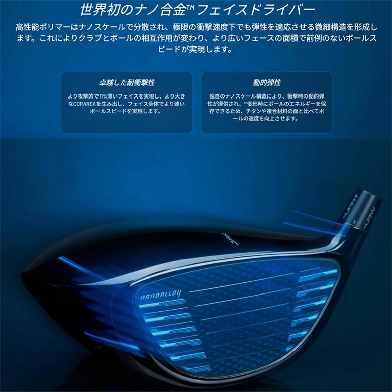 JPX 「USモデル」ミズノ ONE ドライバー テンセイ 1K ブルー 55