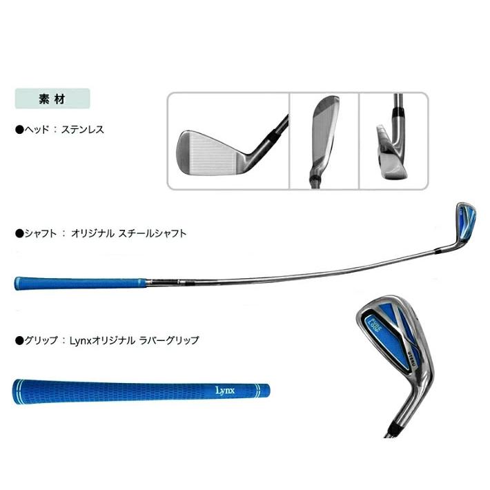 Lynx（リンクス） 「爆買！13日まで使える最大7,000円引きクーポン