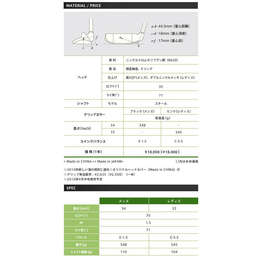 PRGR（プロギア） 「レディース/送料無料」プロギア R35 ウェッジ
