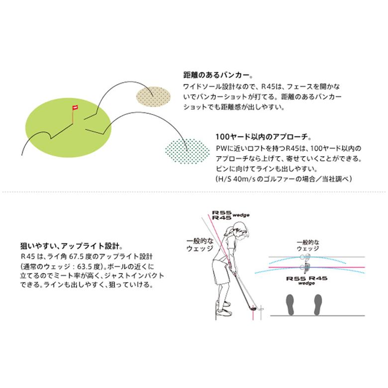 「18・19日限定！最大5,000円引きクーポン！」「レディース/送料無料」プロギア ゴルフ R45 ウェッジ オリジナル カーボンシャフト PRGR チッパー｜atomic-golf｜07