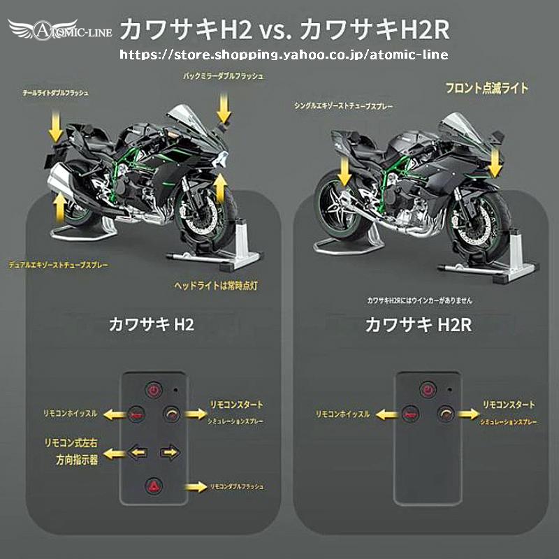 カワサキ（Kawasaki） ニンジャ H2 H2R 1/6 ミニカー 全2タイプ USB