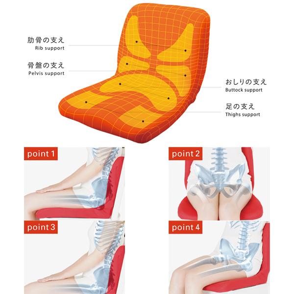 【送料込】ETHREEM pinto姿勢座布団 グリーン p!nto ピント グリーン PINTO GREEN P!NTO 正しい姿勢の習慣用