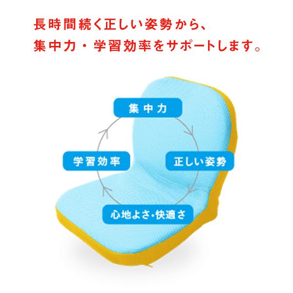 ピントキッズ　pintokids　姿勢矯正　椅子　sousou 楽天市場】p!nto kids ＼子供の姿勢を考えたクッション／ ピント