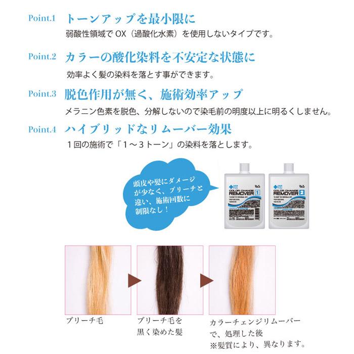 Color（カラー） Ric'S リックス カラーメントキュア カラーチェンジ