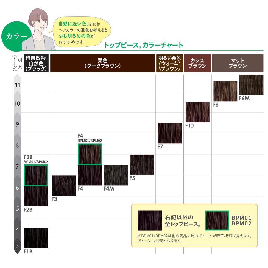 アデランス フォンテーヌ トップピース BP863 ストレート 部分ウィッグ