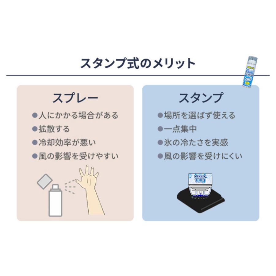 瞬間冷却クールスタンプス 瞬間冷却スプレー 200mL タオル瞬間冷却