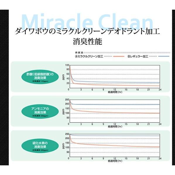 フラットシーツ クイーン・キング兼用 綿100% 抗菌 防臭 消臭 日本製 ベッドシーツ マットレスカバー Mr.TEX ミスターテックス ポイント利用 父の日_3