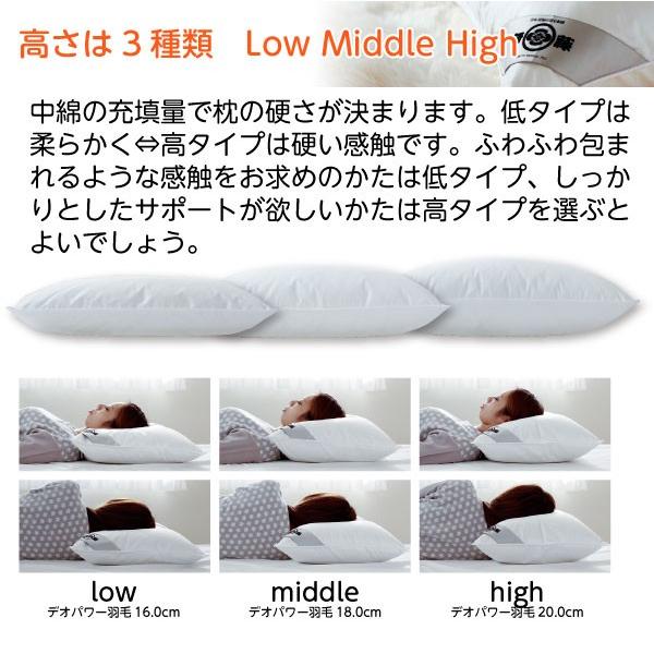 メルティスリープ 首が休まる至福の枕 2個セット