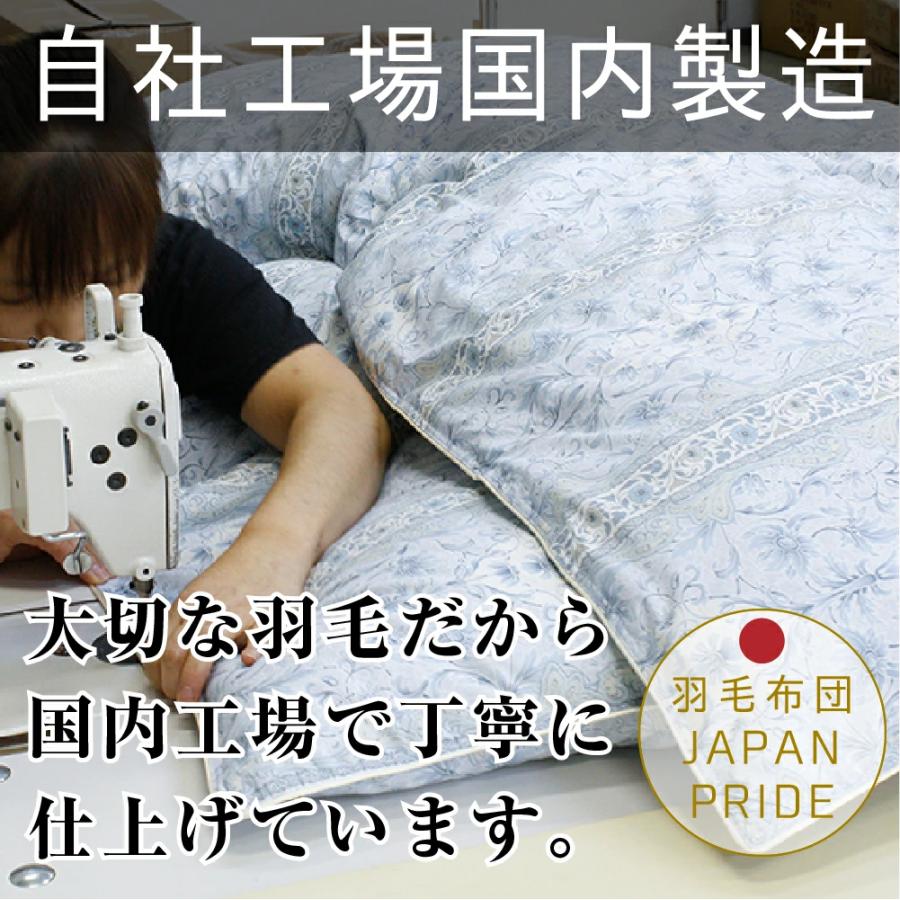 伊藤清商店 羽毛布団 シングル リサイクル ダウン 70% 国内洗浄 30マス