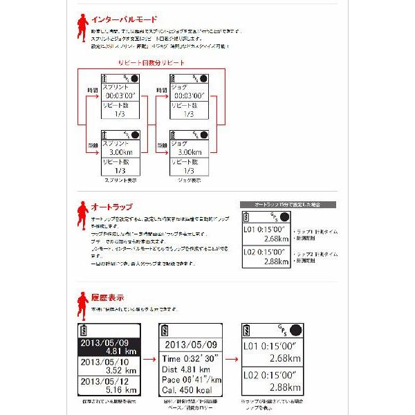 YUPITERU(ユピテル) ATLAS (アトラス) GPSランニングウォッチ ARW-30G