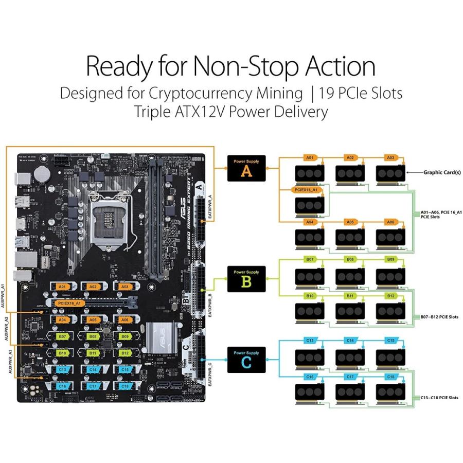 TransBook ASUS Intel B250 搭載 マザーボード LGA1151対応 MINING 