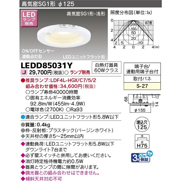 東芝 LEDユニット交換形 ダウンライト器具本体＋東芝 LEDユニット昼白色 LEDユニット交換形ダウンライト（一般形、傾斜天井用、角形、和風
