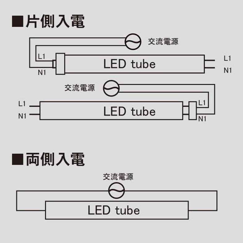 カラーLED蛍光灯 40W形 グロー方式 両側・片側入電可能 口金回転 カラーLED蛍光灯 40W形 グロー方式 両側・片側入電可能 口金回転